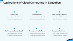 Cloud Computing in Education PowerPoint and Google Slides Template ...