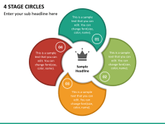 4 Stage Circles Slide 2