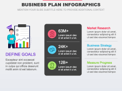 Business Plan Infographics PPT Slide 8
