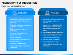 Productivity Vs Production PPT Slide 2
