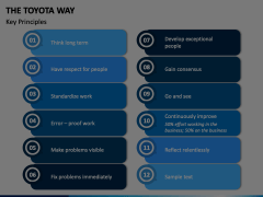 The Toyota Way Animated Presentation - SketchBubble