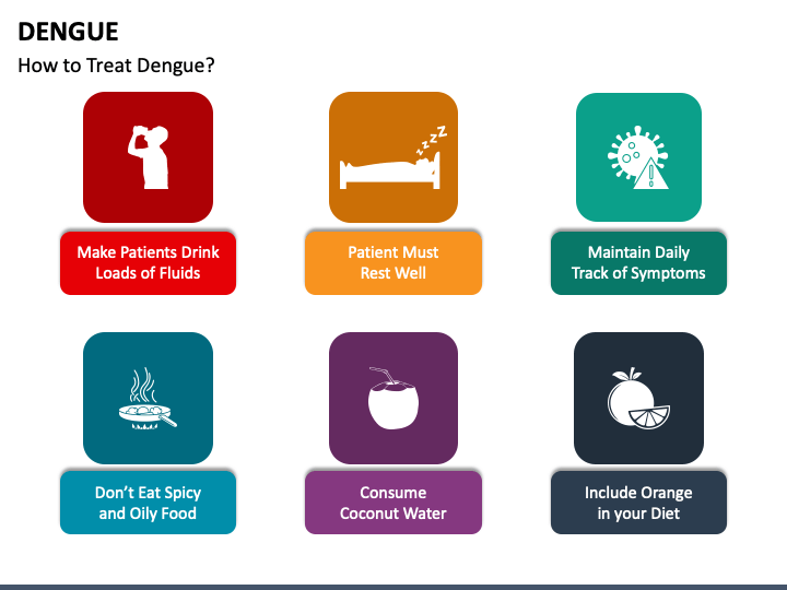 dengue-powerpoint-template-ppt-slides
