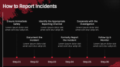 Workplace Violence Prevention Plan PPT Slide 7