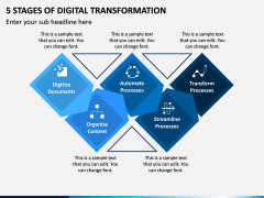 5 Stages of Digital Transformation PPT Slide 1