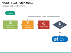 Project Selection Process PowerPoint and Google Slides Template - PPT ...