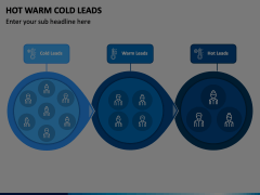 Hot Warm Cold Leads Animated Presentation - SketchBubble