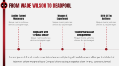 Deadpool Presentation Theme PPT Slide 4