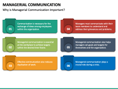 Managerial Communication PowerPoint and Google Slides Template - PPT Slides