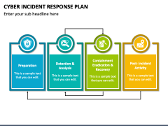 Cyber Incident Response Plan PPT Slide 2