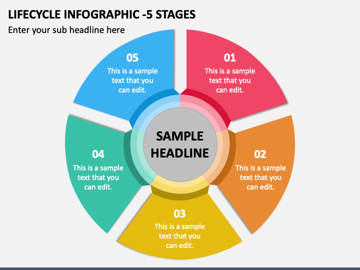 Lifecycle Infographic -5 Stages PPT Slide 1