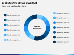 13 Segments Circle Diagram PPT Slide 1