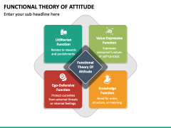 Functional Theory of Attitude PPT Slide 1