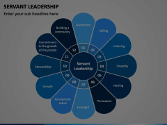 Servant Leadership PowerPoint and Google Slides Template PPT Slides