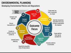 Environmental Planning PowerPoint and Google Slides Template - PPT Slides