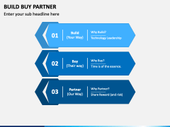 Build Buy Partner PowerPoint and Google Slides Template - PPT Slides