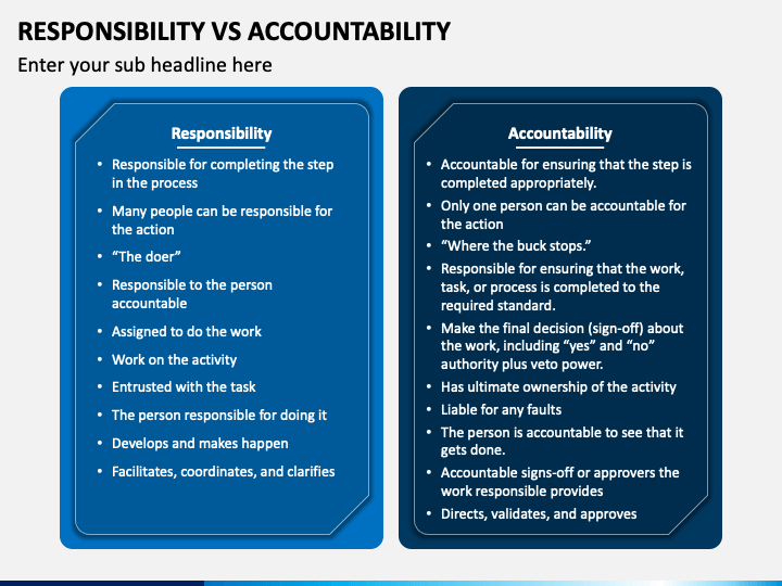 Responsibility Vs Accountability PPT Slide 1