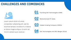 Michael Dell PPT Slide 10
