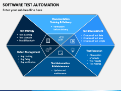 Software Test Automation PowerPoint and Google Slides Template - PPT Slides