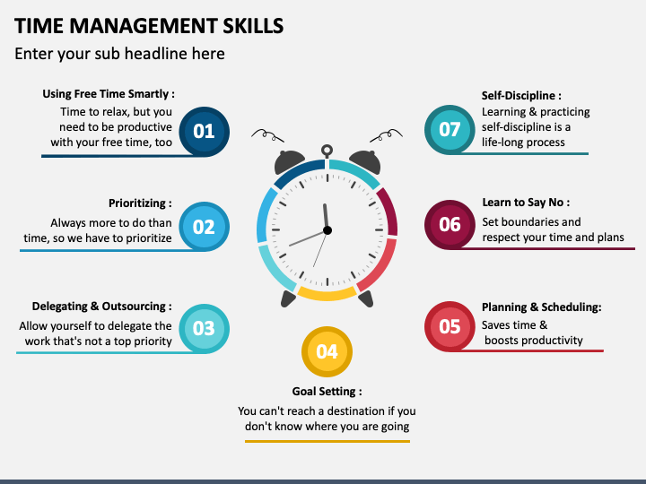 Time management PowerPoint template and Keynote Slide