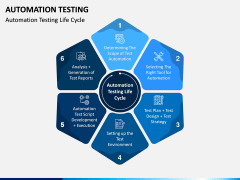 Automation Testing PPT Slide 2