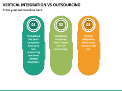 Vertical Integration Vs Outsourcing PPT Slide 3