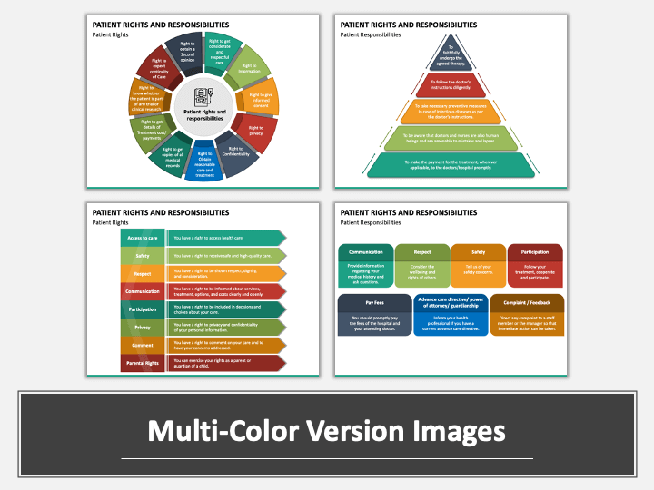 Patient Rights And Responsibilities PowerPoint Template PPT Slides