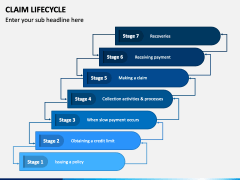 Claim Lifecycle PPT Slide 4
