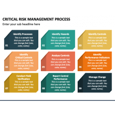 Page 2 - Risk Management Templates For Powerpoint And Google Slides 