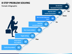 8 Step Problem Solving PPT Slide 4