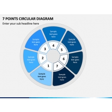225+ 7 Step Diagrams PowerPoint Templates - 7 Stage PPT Slides ...