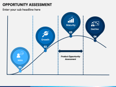 Opportunity Assessment PowerPoint and Google Slides Template - PPT Slides