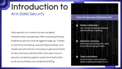 AI in Data Security PPT Slide 2