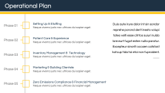 Eye Care Clinic Business Plan PPT Slide 7