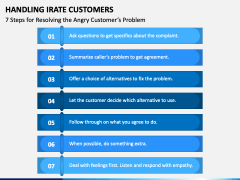 Handling Irate Customers PPT Slide 2
