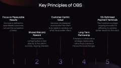 Outcome-Based Service PPT Slide 6