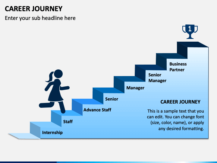 career journey slide template