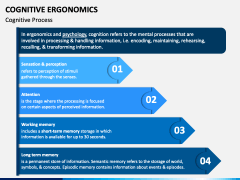 Cognitive Ergonomics PPT Slide 4