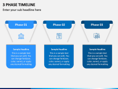 3 Phase Timeline PPT Slide 1
