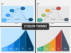 Stress Model of Crisis PPT Cover Slide