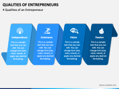 Qualities of Entrepreneurs PPT Slide 6