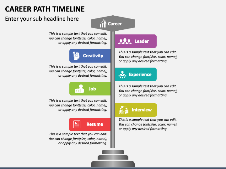 Career Path Timeline PowerPoint Template and Google Slides Theme