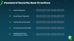 Cybersecurity Awareness for Employees PPT Slide 11