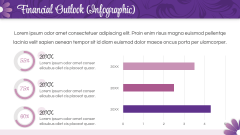 Modern Floral Theme PPT Slide 11