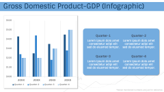 Economy of Argentina PPT Slide 6