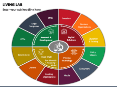 Living Lab PPT Slide 1