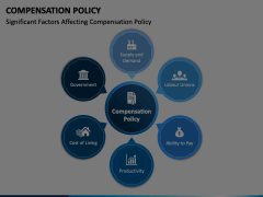 Compensation Policy Animated Presentation - SketchBubble