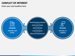 Conflict Of Interest PPT Slide 6