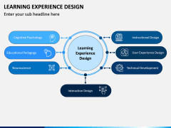 Learning Experience Design PPT Slide 4