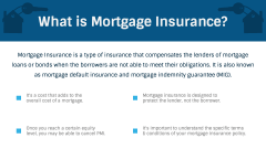 Mortgage Insurance PPT Slide 2
