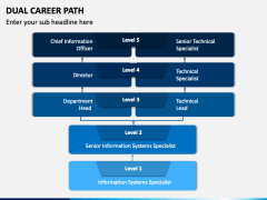 Dual Career Path PPT Slide 2
